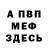 КЕТАМИН VHQ Case Tv